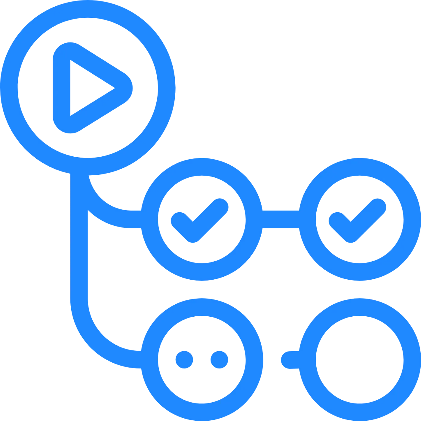 Illustration de l'article DevOps : Les pratiques DevOps qui améliorent vraiment la livraison